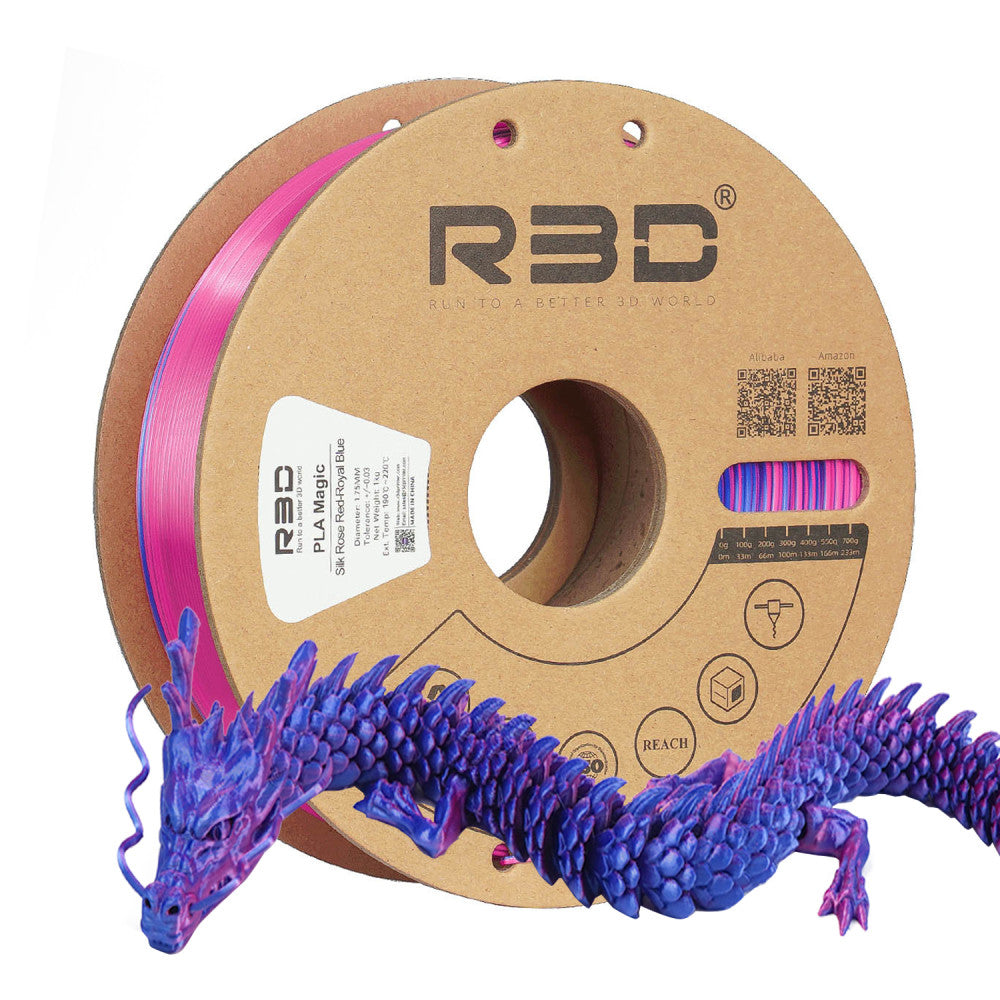 R3D filaments