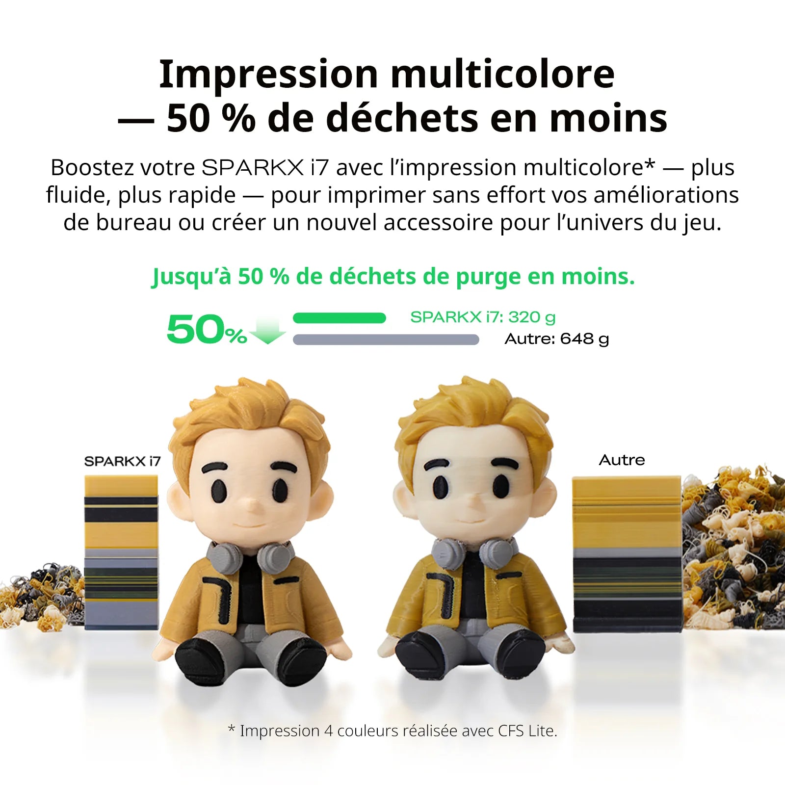 SPARKX i7 Color Combo – Imprimante 3D  Multicolore 500 mm/s