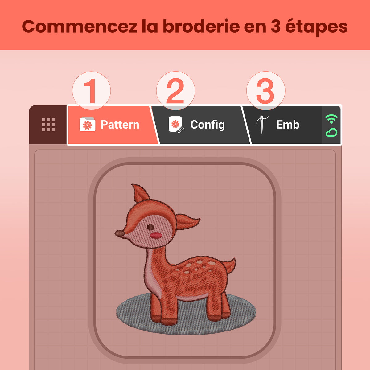 Poolin EOC05 - Machine à Broder