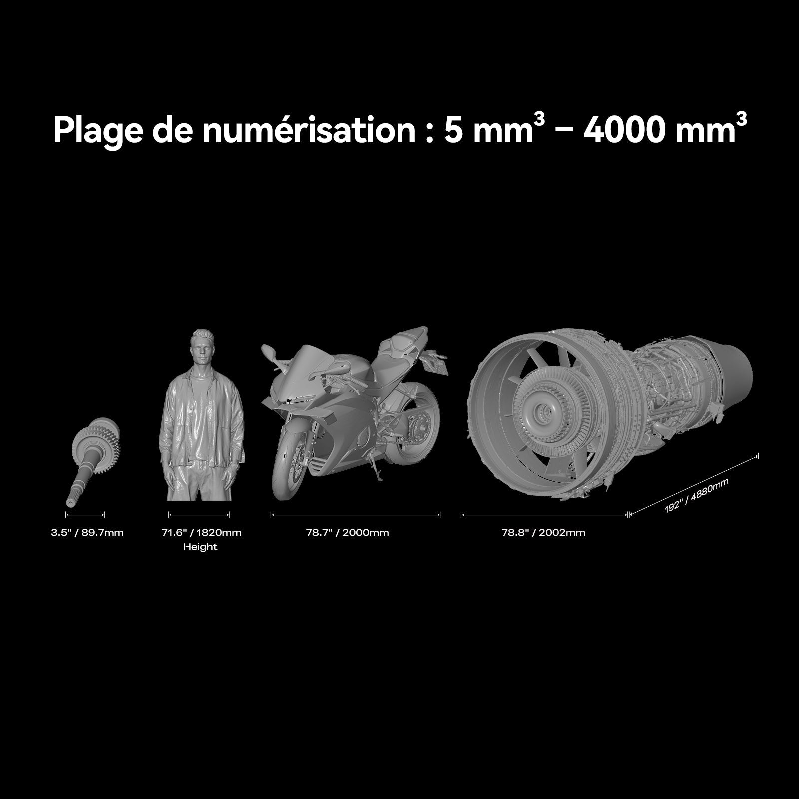Creality Sermoon X1 — scan couleur caméra RGB 2MP ISP Qualcomm