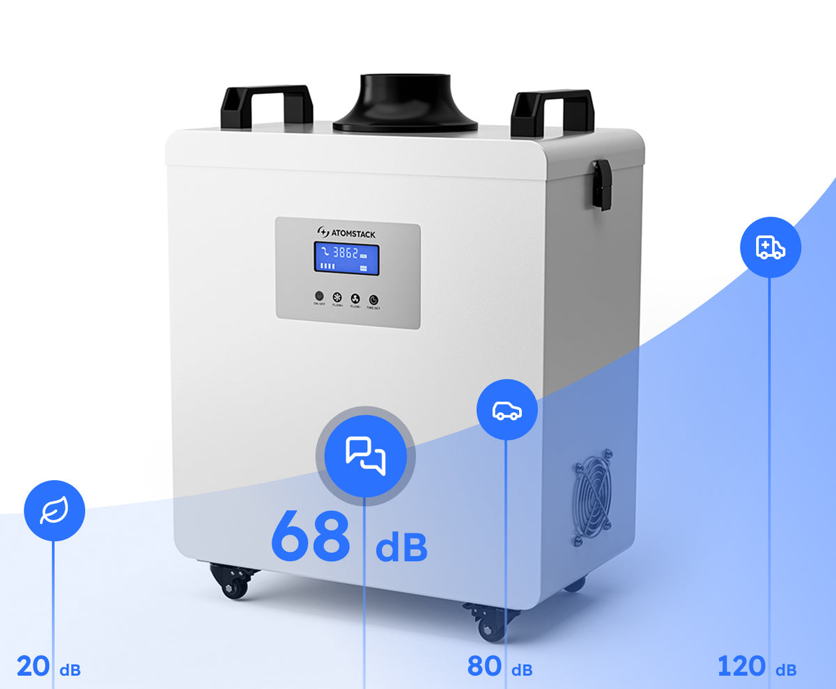 Atomstack_purificateur_air_D4_Decibel