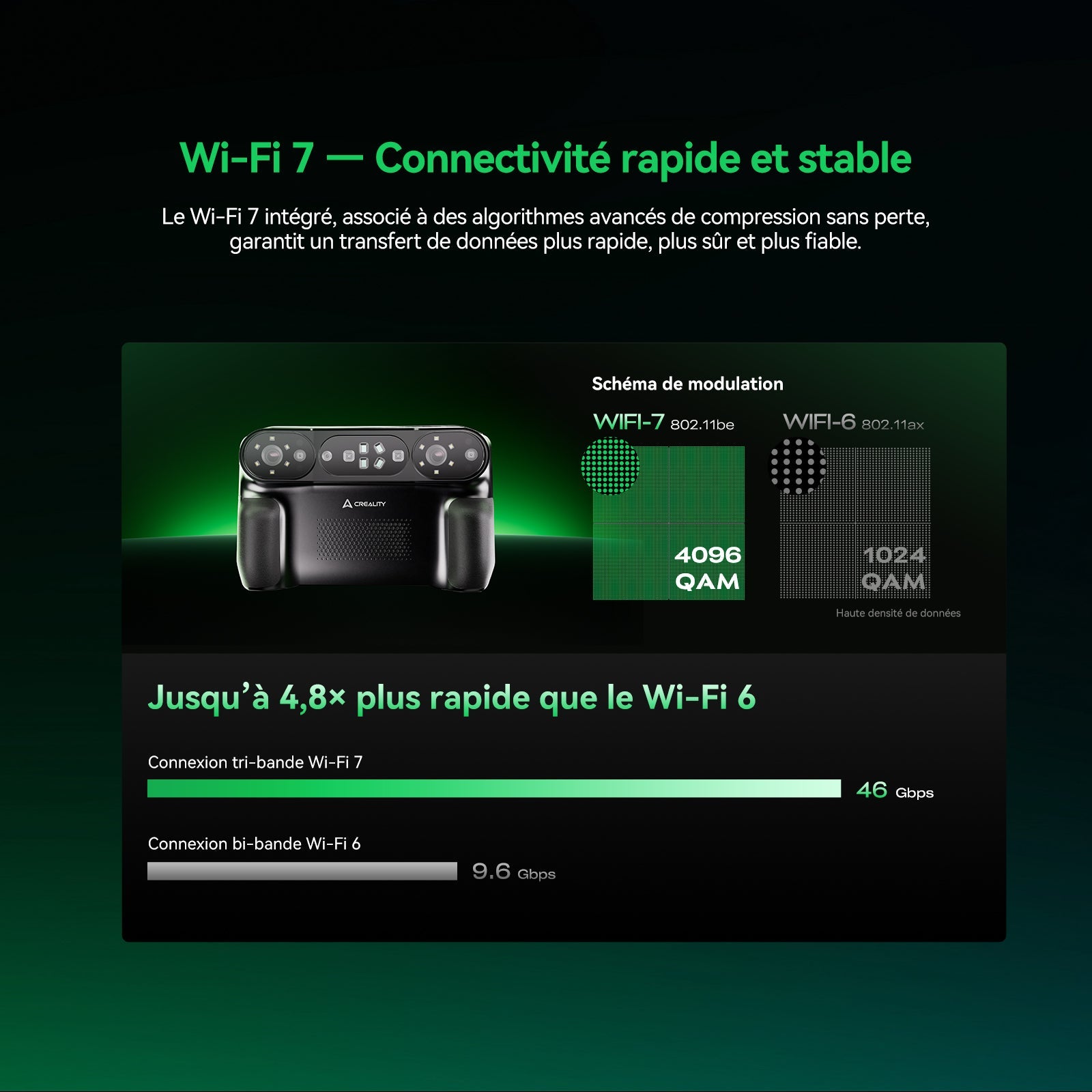 Creality Sermoon P1 — compensation thermique IA stabilité prolongée