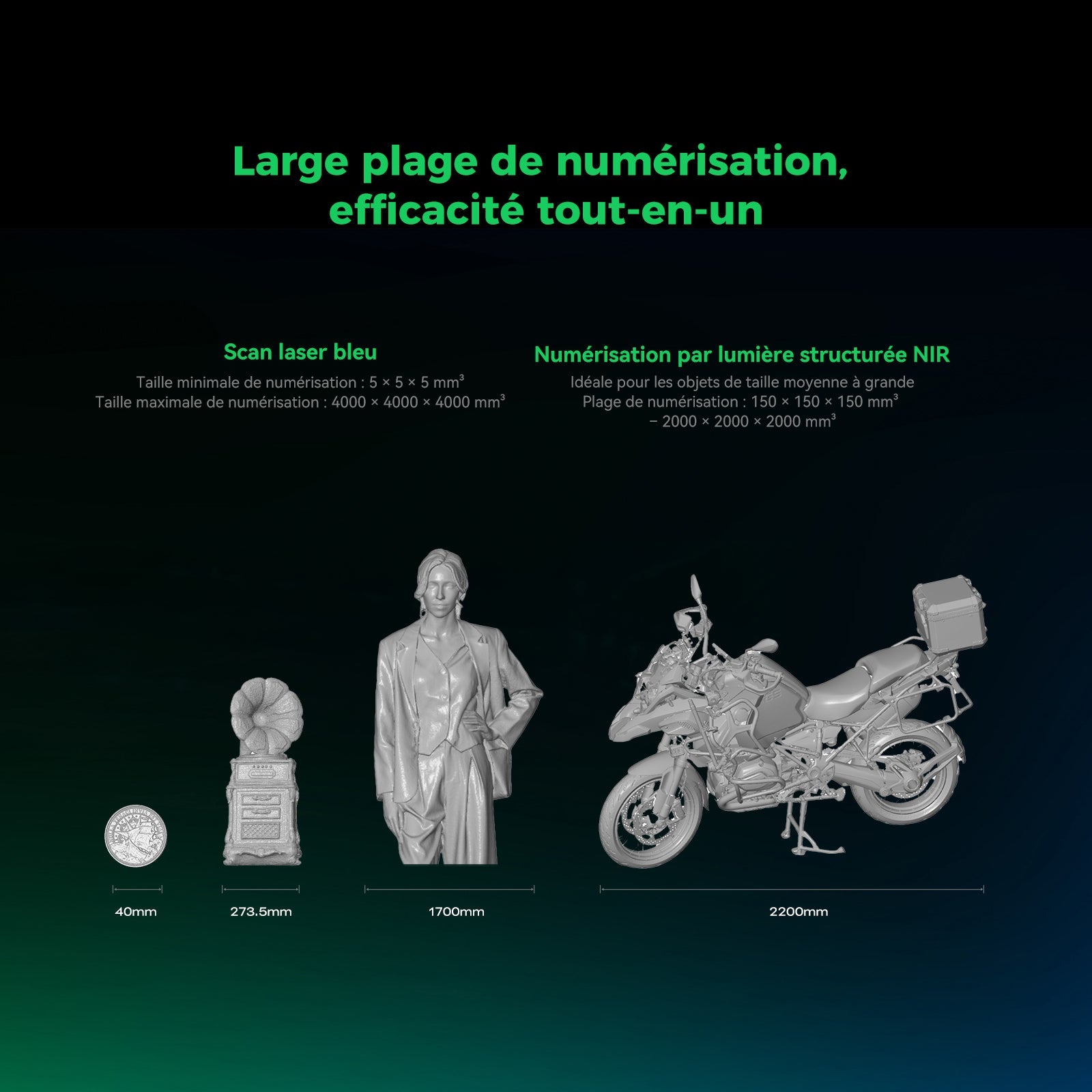 Creality Sermoon P1 — scan carrosserie voiture extérieur