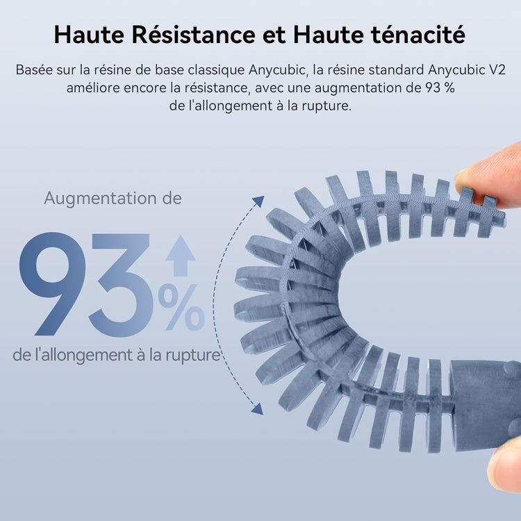 anycubic-poster-haute-résistance-et-ténacité — Smooth Color