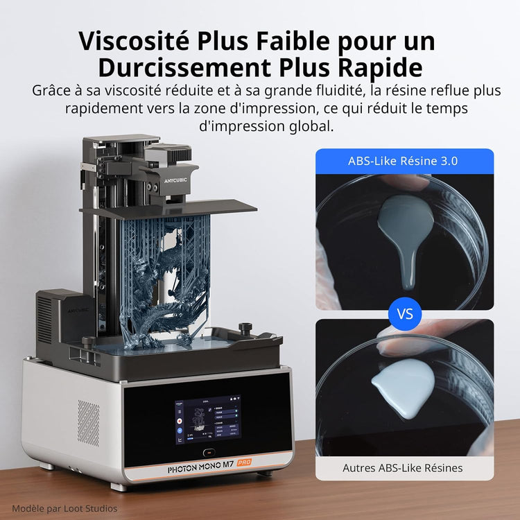 anycubic-résine-durcissement-rapide — Smooth Color