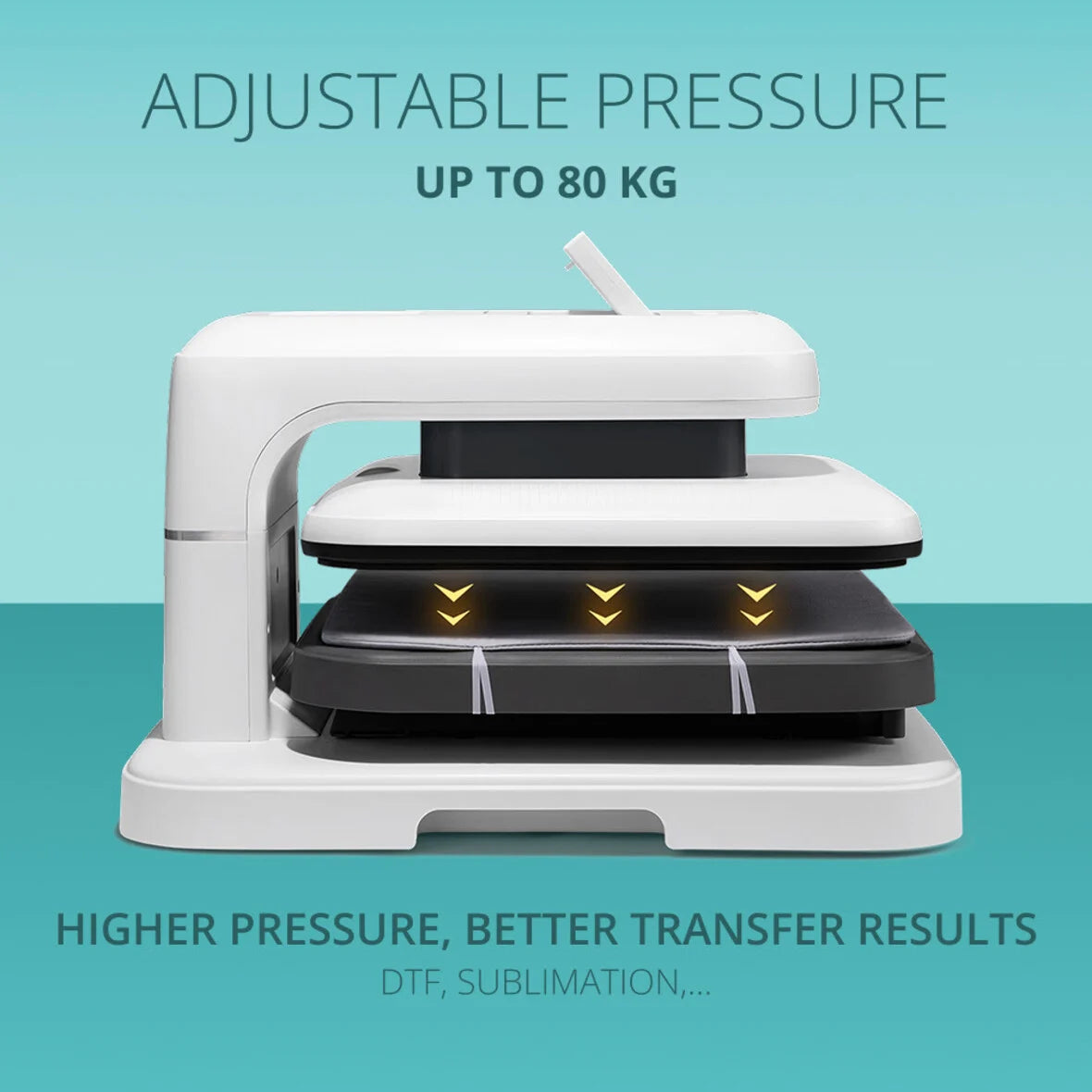 LOKLiK ImPress™ Auto 2 Smart