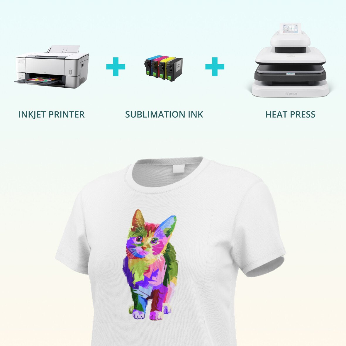 LOKLiK Papier à Sublimation A4 140 feuilles — vue 2