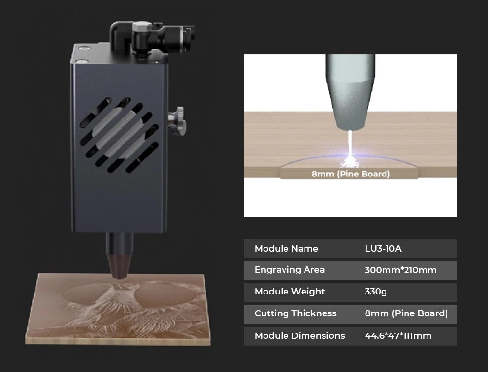 <strong>Protection Oculaire</strong>