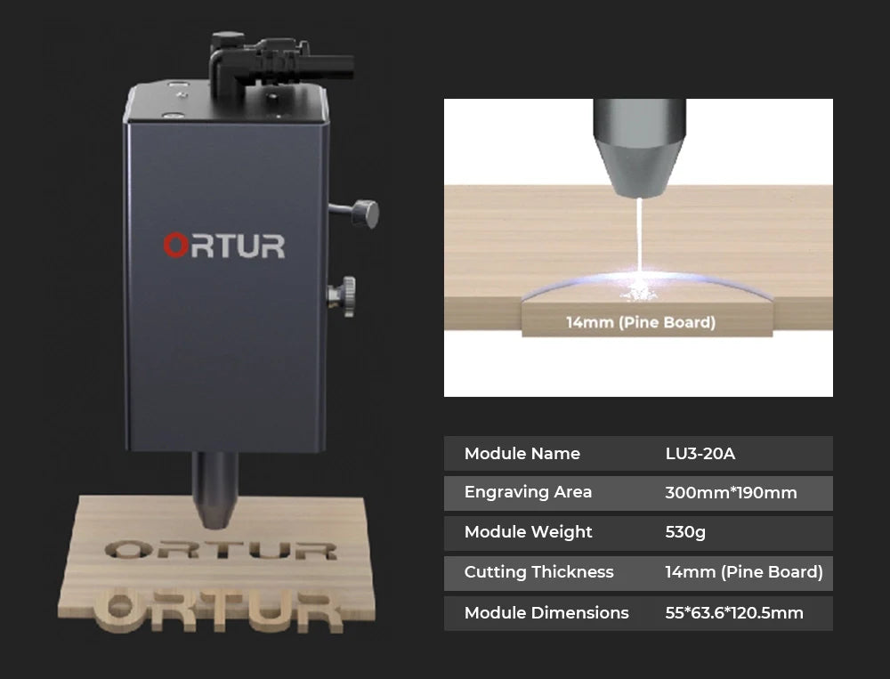 <strong>Usage Professionnel</strong>