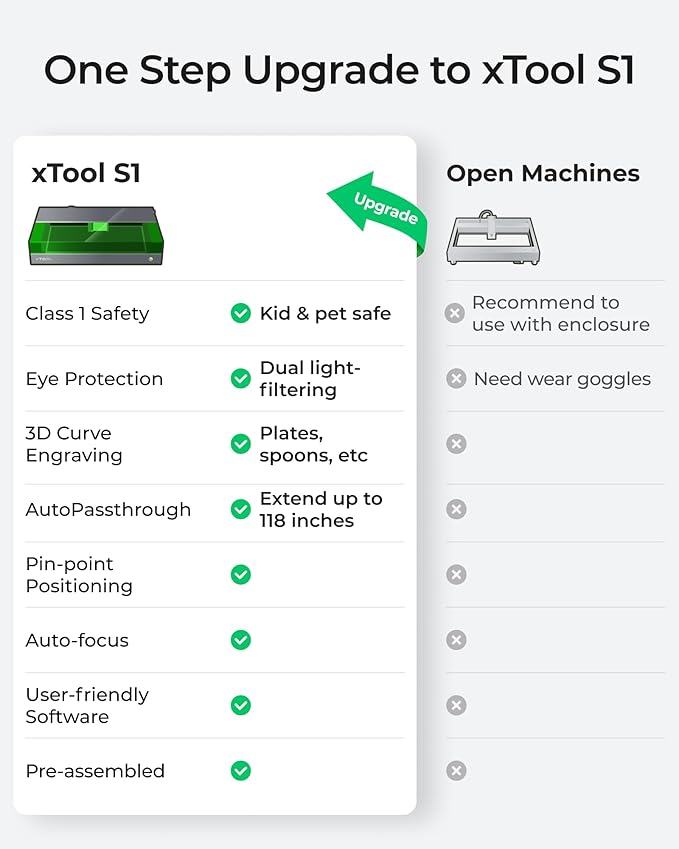 xTool-S1-40W-Kit-de-Luxe-comparaison — Smooth Color